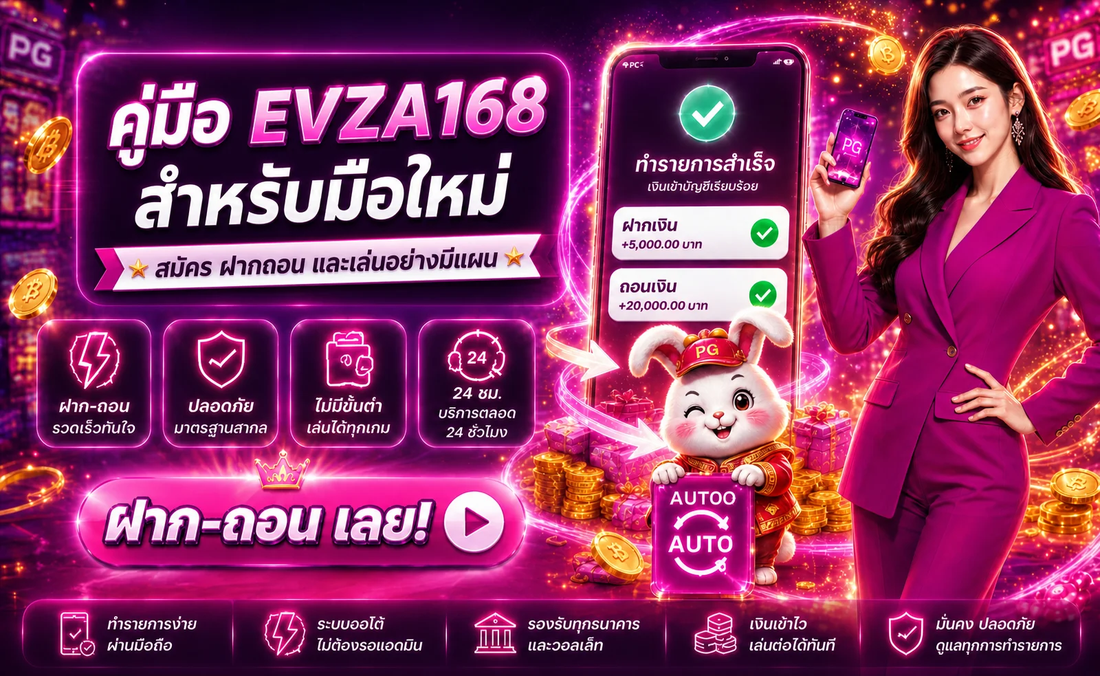 EVZA168 คู่มือสมัคร ฝากถอน และเล่นอย่างมีแผนสำหรับมือใหม่
