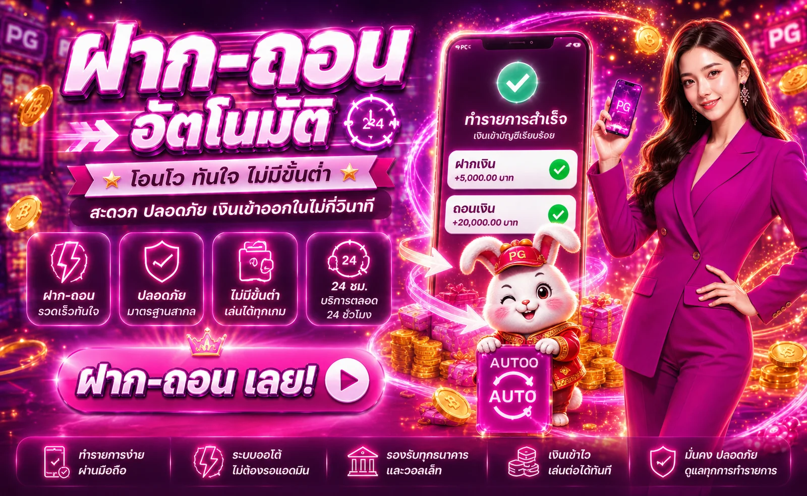 ระบบฝากถอน EVZA168 บนมือถือพร้อมมาสคอตเกม